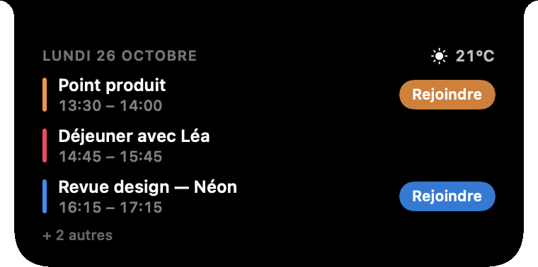 Calendar: Today’s meetings with their Join button, and the weather.